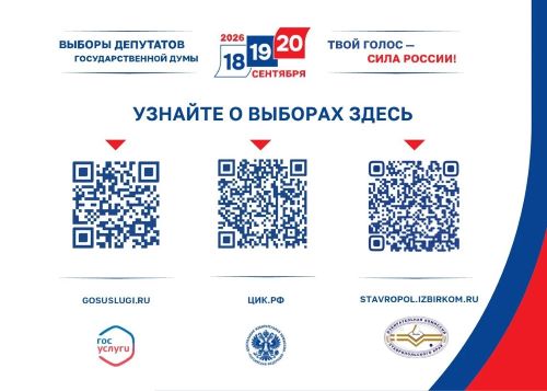 Выборы депутатов Государственной думы